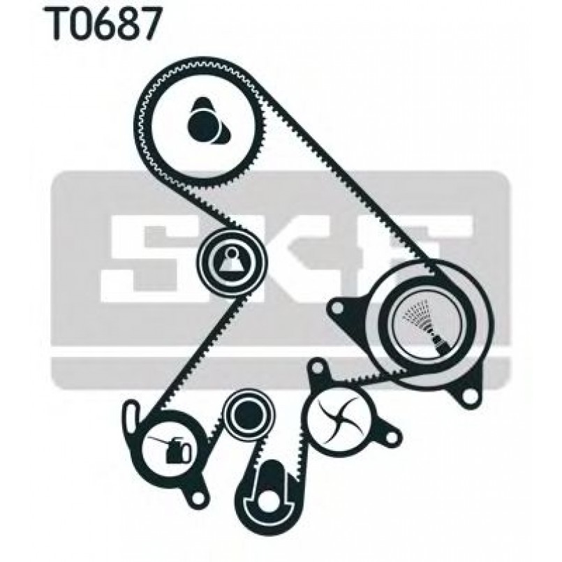 VKMA 91903 SKF Комплект (ремінь+ролики)